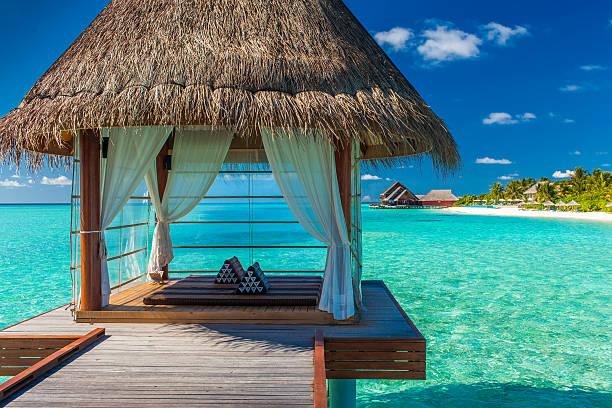 Bora Bora Resorts Where to Stay